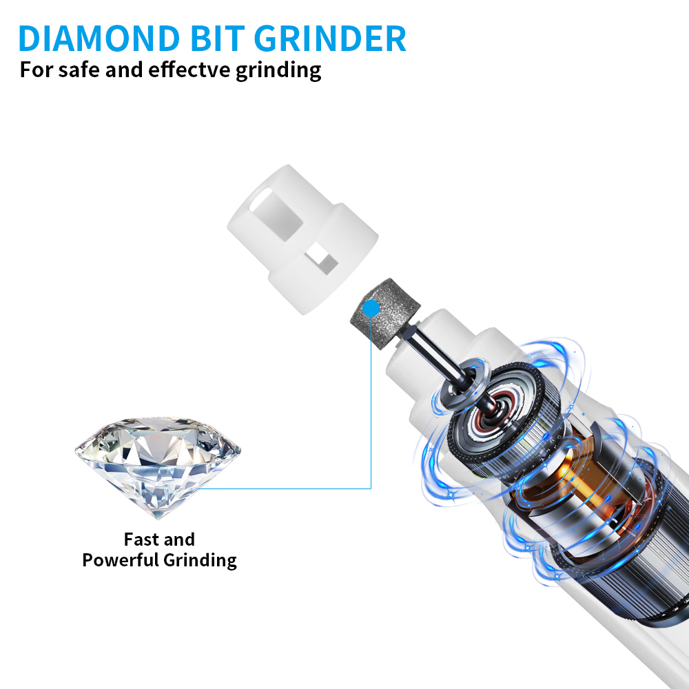 Penggiling Kuku Hewan Pelihara - Pet Nail Grinder ulasan dan harga