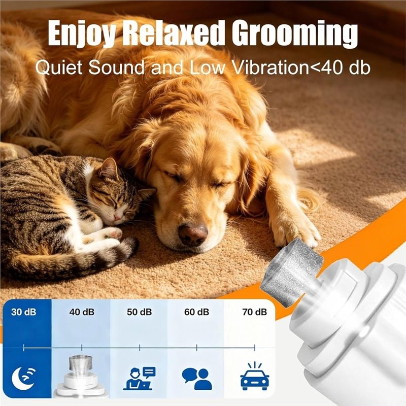 Pemotong Kuku Anjing & Penggil - Pet Nail Grinder ulasan dan harga